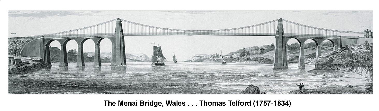 TELFORD'S BRIDGE