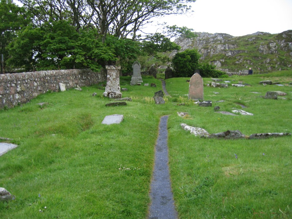 CEMETERY