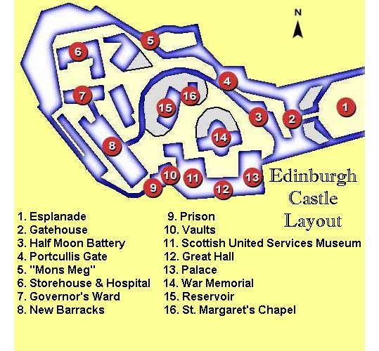 LAYOUT OF EDINBURGH CASTLE