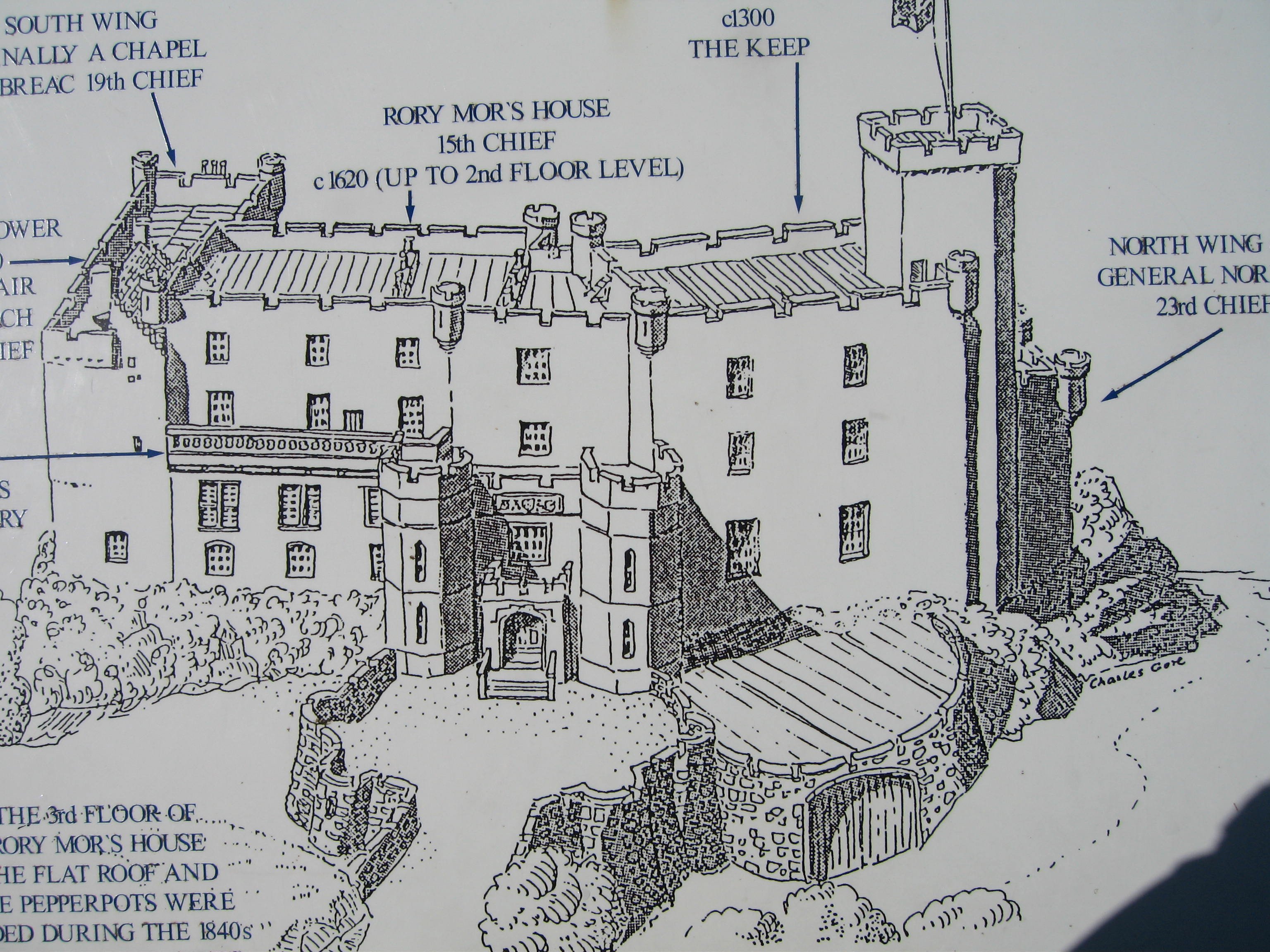 SKETCH OF CASTLE