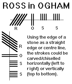 Ogham