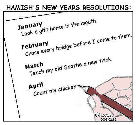 RESOLUTIONS