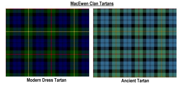 MacEwen TARTANS