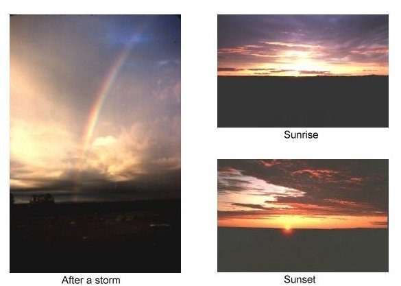 RAINBOW, SUNRISE AND SUNSET